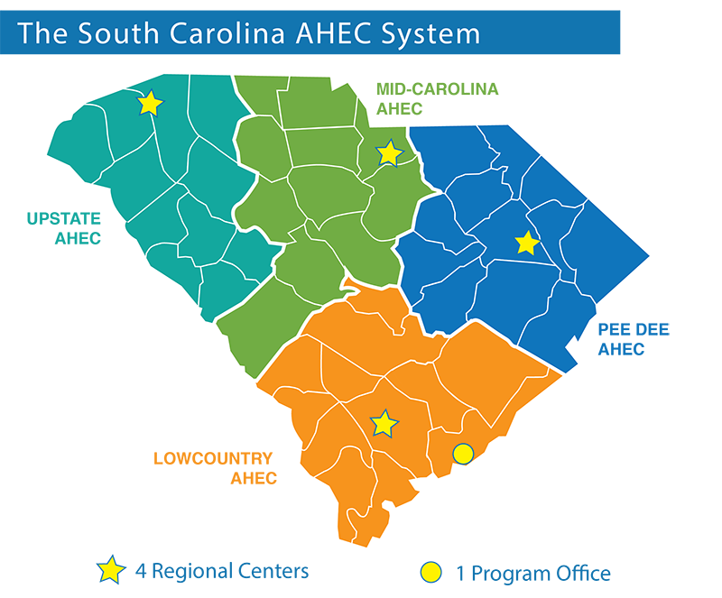 AHEC Map: Four regional centers: Lowcountry AHEC in Walterboro, Mid-Carolina AHEC in Lancaster, Pee Dee AHEC in Florence and Upstate AHEC in Greenville. The Program Office is lcoated in Charleston.