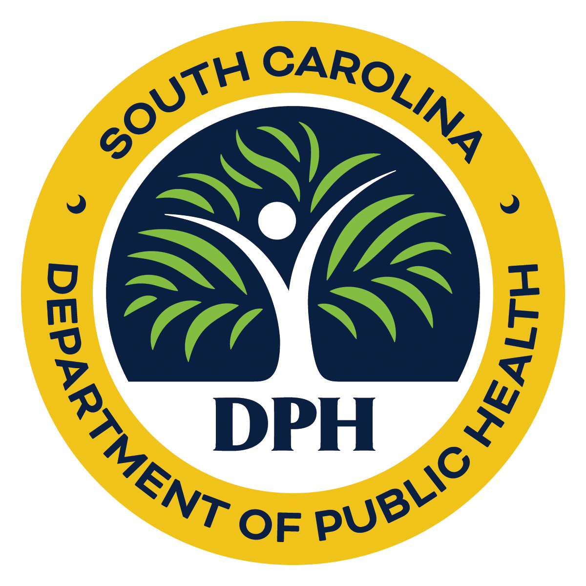 South Carolina Department of Public Health 